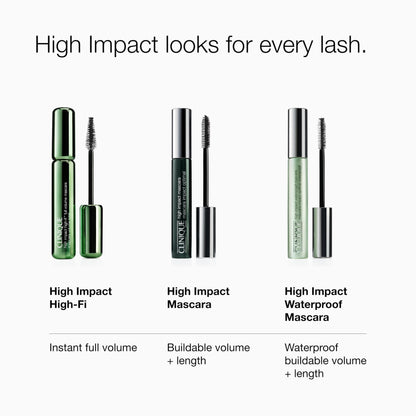 Clinique High Impact Waterproof Mascara | Lengthening, Volumizing, Smudge-Proof + Safe For Sensitive Eyes, Black, 0.28 Fl Oz