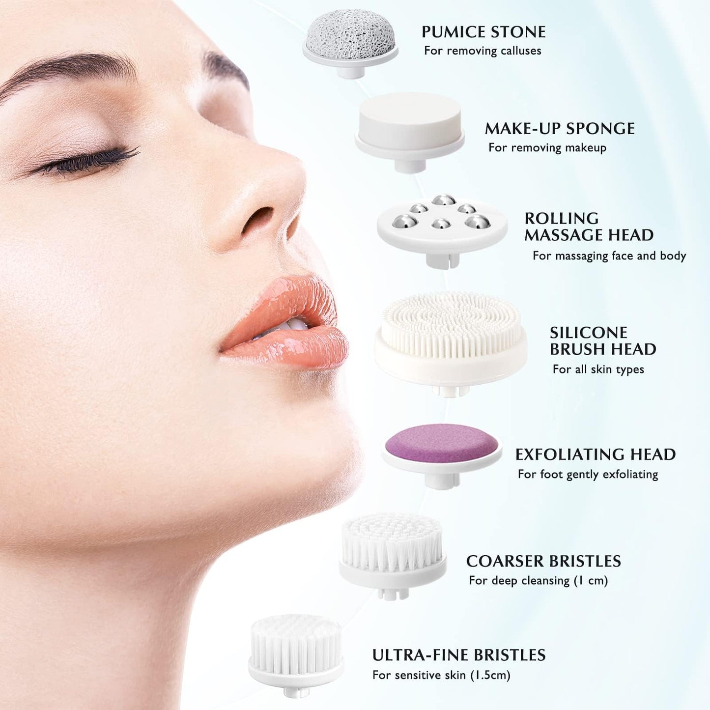 COSLUS Facial Cleansing Brush Silicone Face Scrubber: 7 in 1 FBS-D Electric Exfoliating Rotating Massage Device Waterproof Deep Cleaning Exfoliation Spa Machine - Electronic Skin Care Wash System