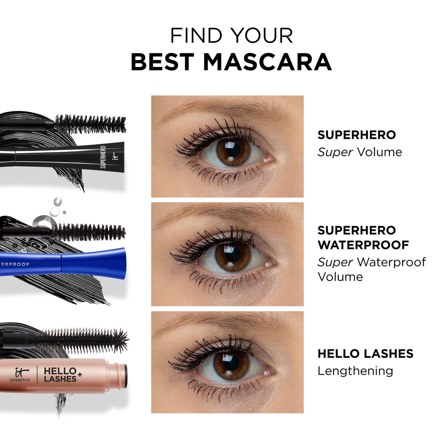 IT Cosmetics Superhero Mascara – Super Elastic Stretch Black Mascara for Volume & Length - Add Lash Volume with Collagen, Biotin & Peptides – Suitable Makeup Mascara for Sensitive Eyes