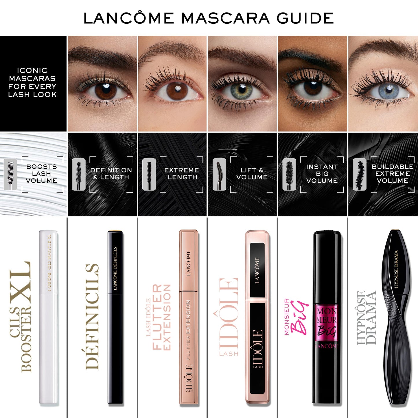 Lancôme Lash Idôle Lash-Lifting & Volumizing Mascara - Black Mascara for Instant Volume, Length & Lift - Smudge Proof & Up To 24H Wear - Black